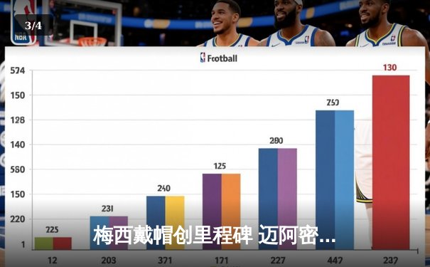 梅西戴帽创里程碑 迈阿密国际4-2逆转纽约红牛登顶东部 - 3